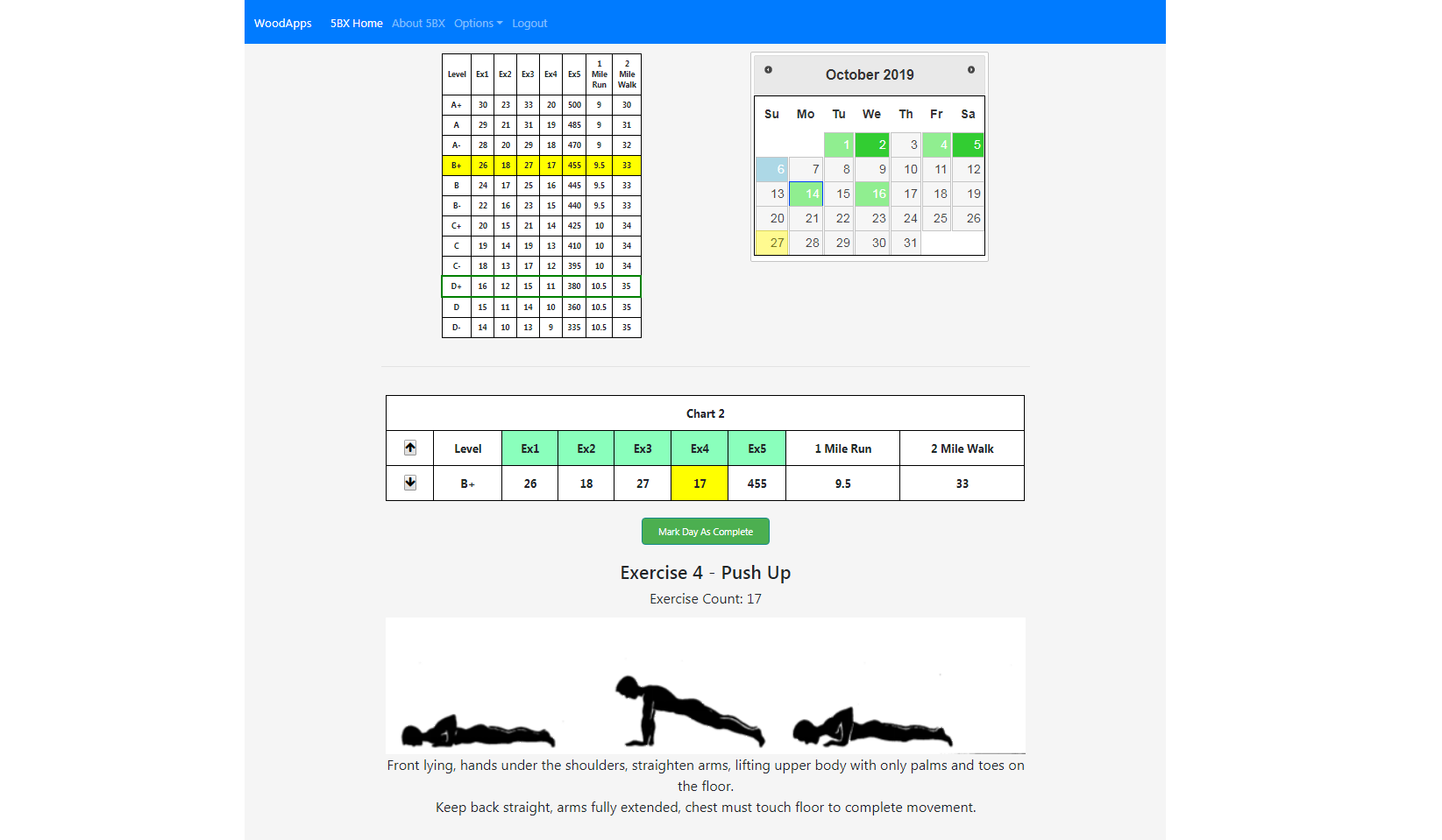 Web App User Data 5BX Exercise Program